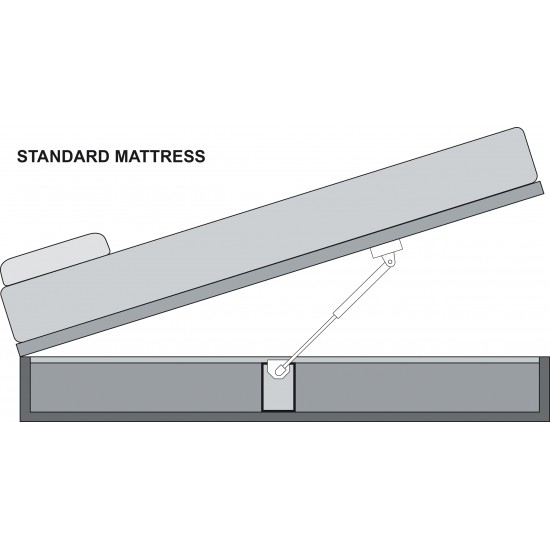 Bedlift XSMALL STD - (Compartments 19" x 23", Standard Mattress)