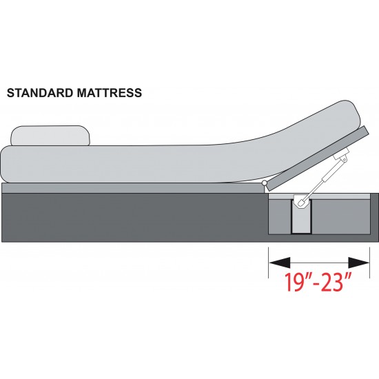Bedlift XSMALL STD - (Compartments 19" x 23", Standard